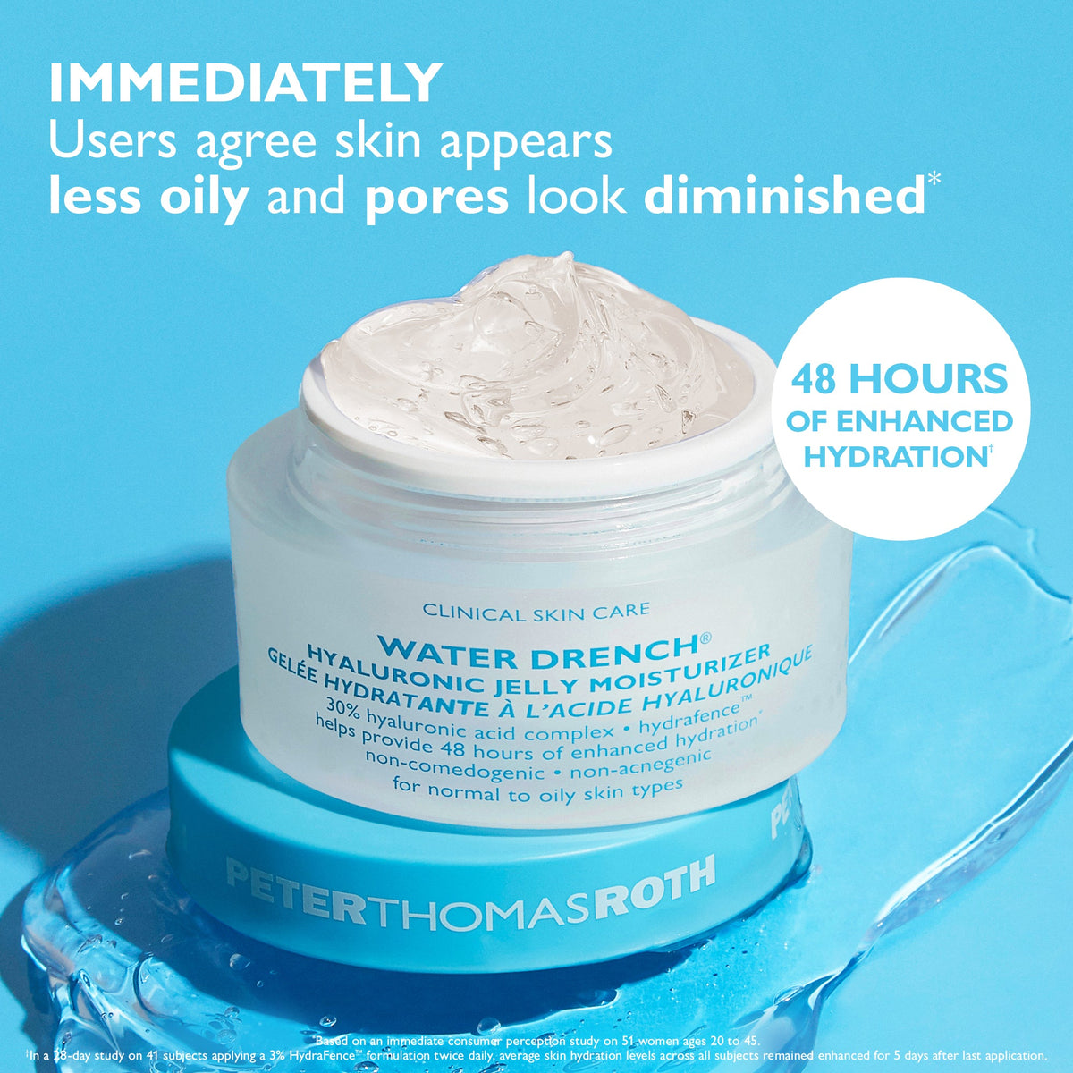 Water Drench Hyaluronic Jelly Moisturizer