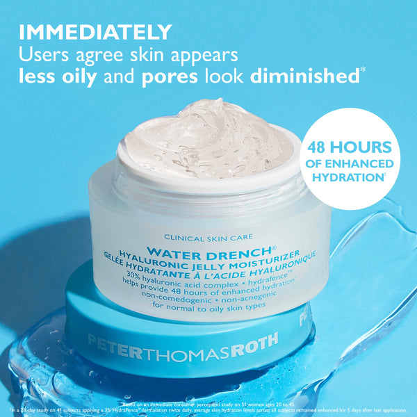Water Drench Hyaluronic Jelly Moisturizer