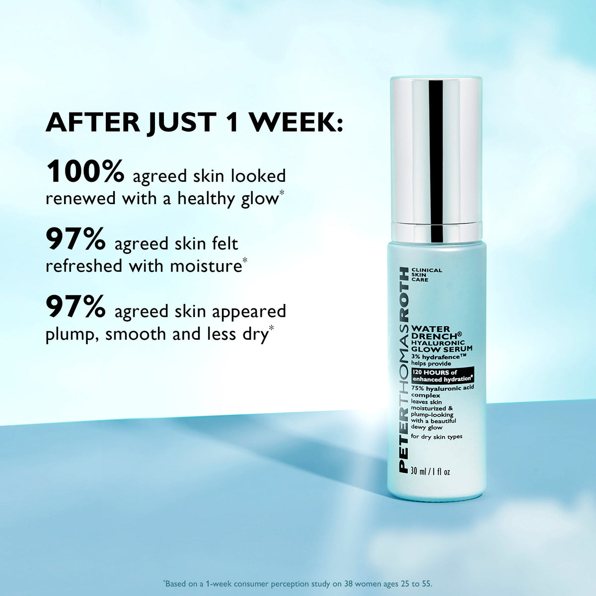 Water Drench Hyaluronic Glow Serum|30 ml / 1.0 fl oz