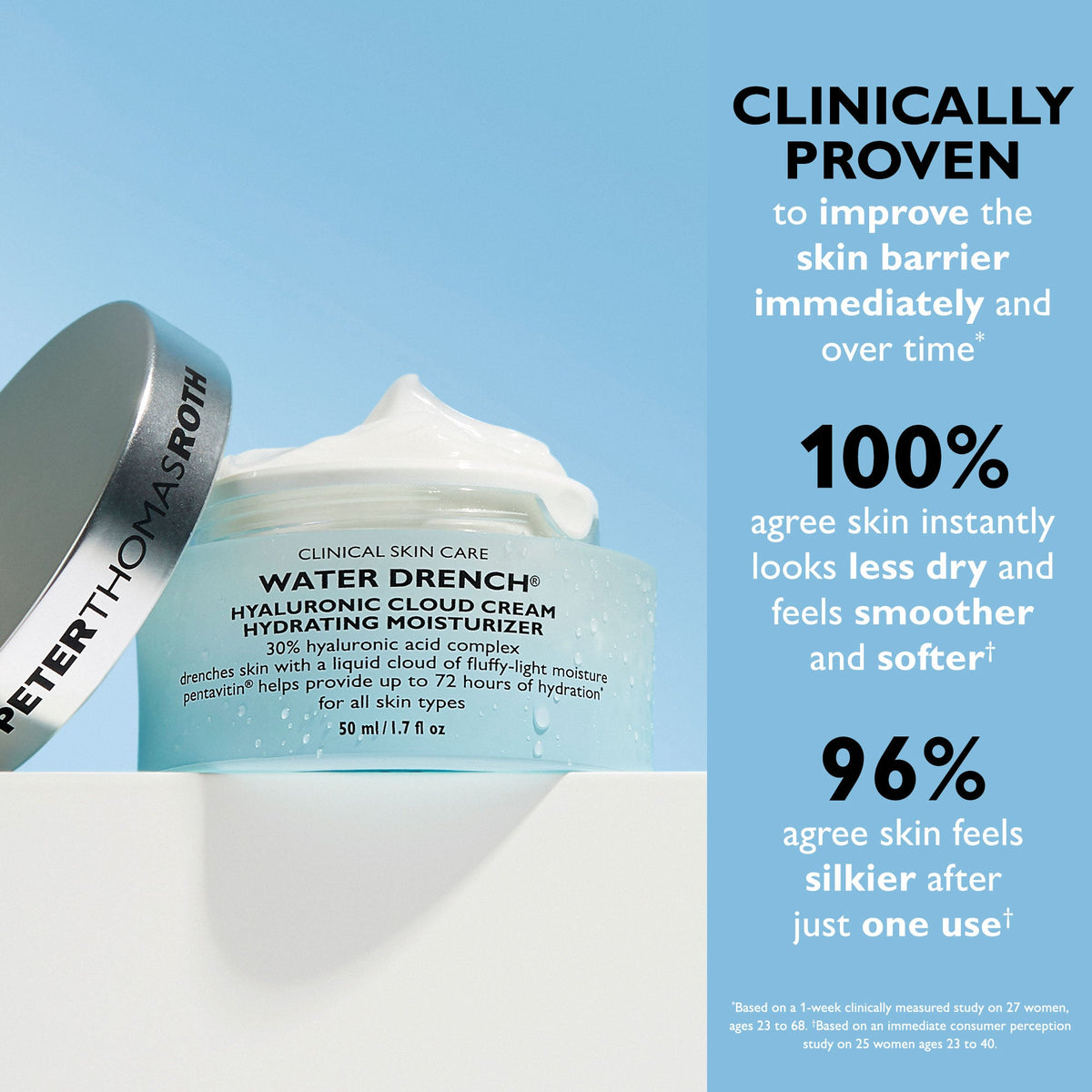 Water Drench Hyaluronic Cloud Cream Hydrating Moisturizer|1.7 fl oz