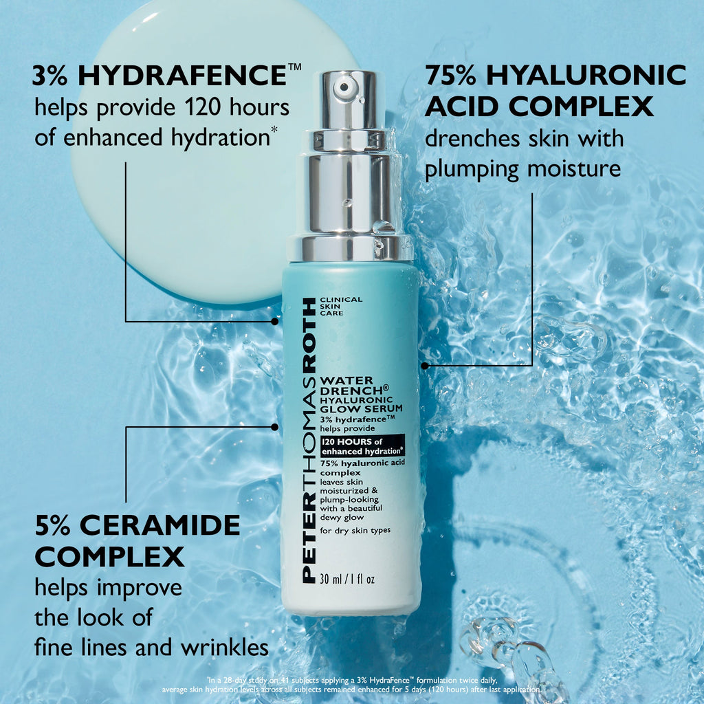 Water Drench Hyaluronic Glow Serum|30 ml / 1.0 fl oz