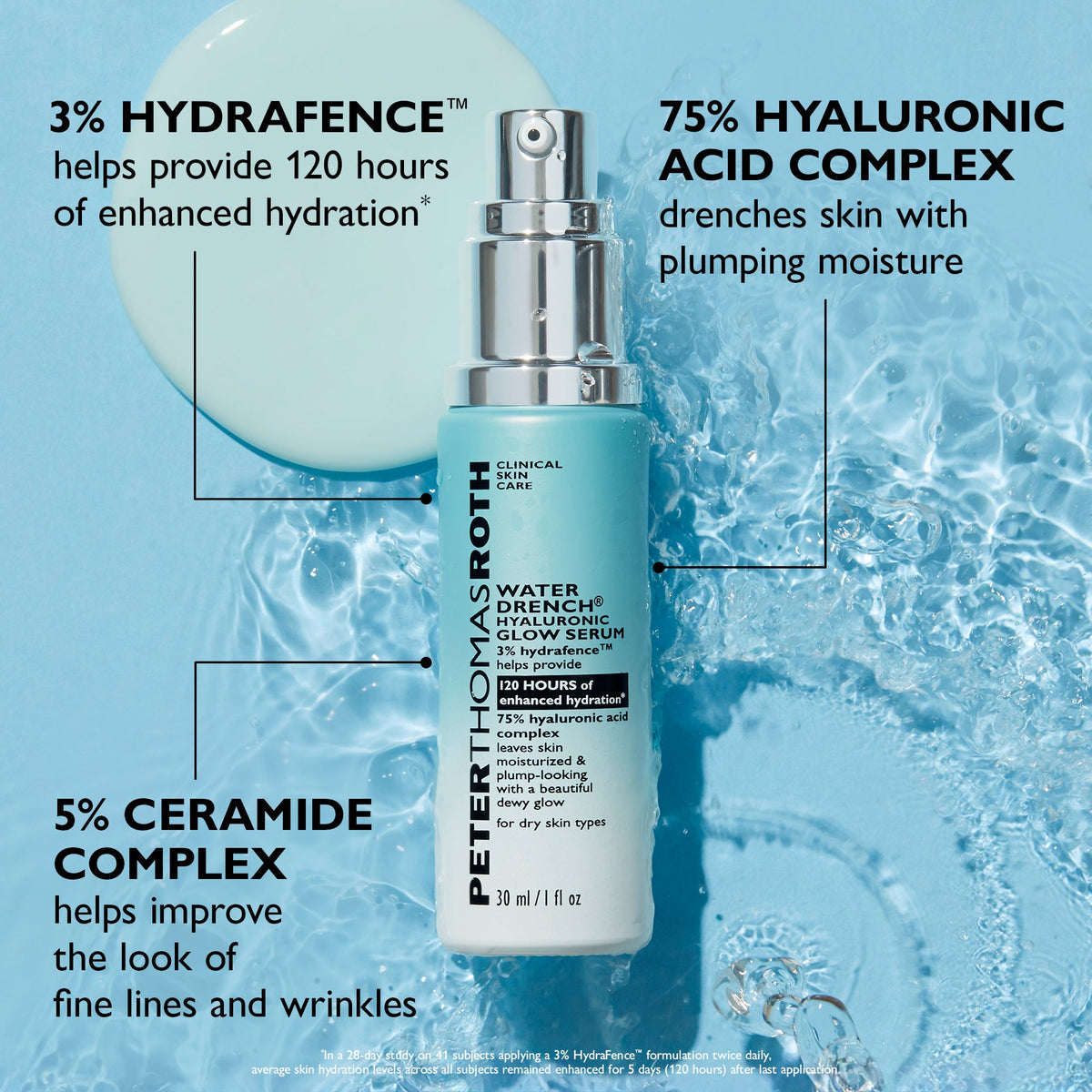 Water Drench Hyaluronic Glow Serum|30 ml / 1.0 fl oz