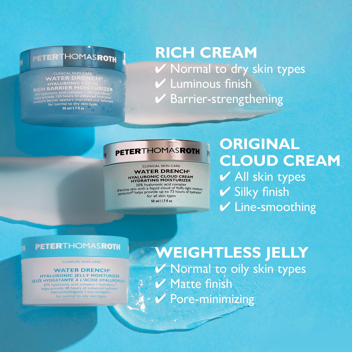Water Drench Hyaluronic Jelly Moisturizer