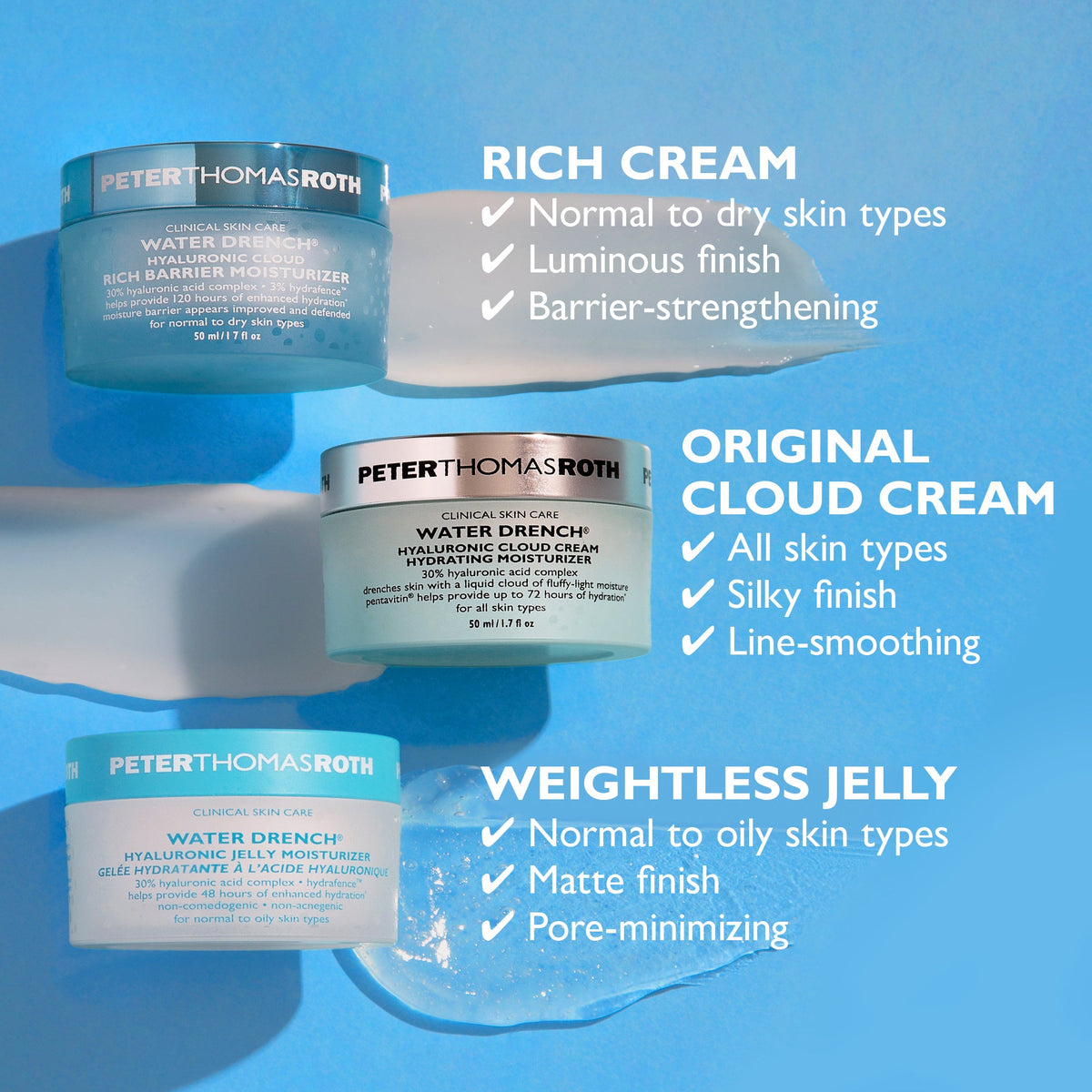 Water Drench Hyaluronic Cloud Rich Barrier Moisturizer|50 ml / 1.7 fl oz