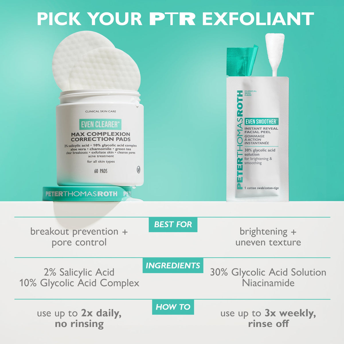 Even Clearer™ Max Complexion Correction Pads