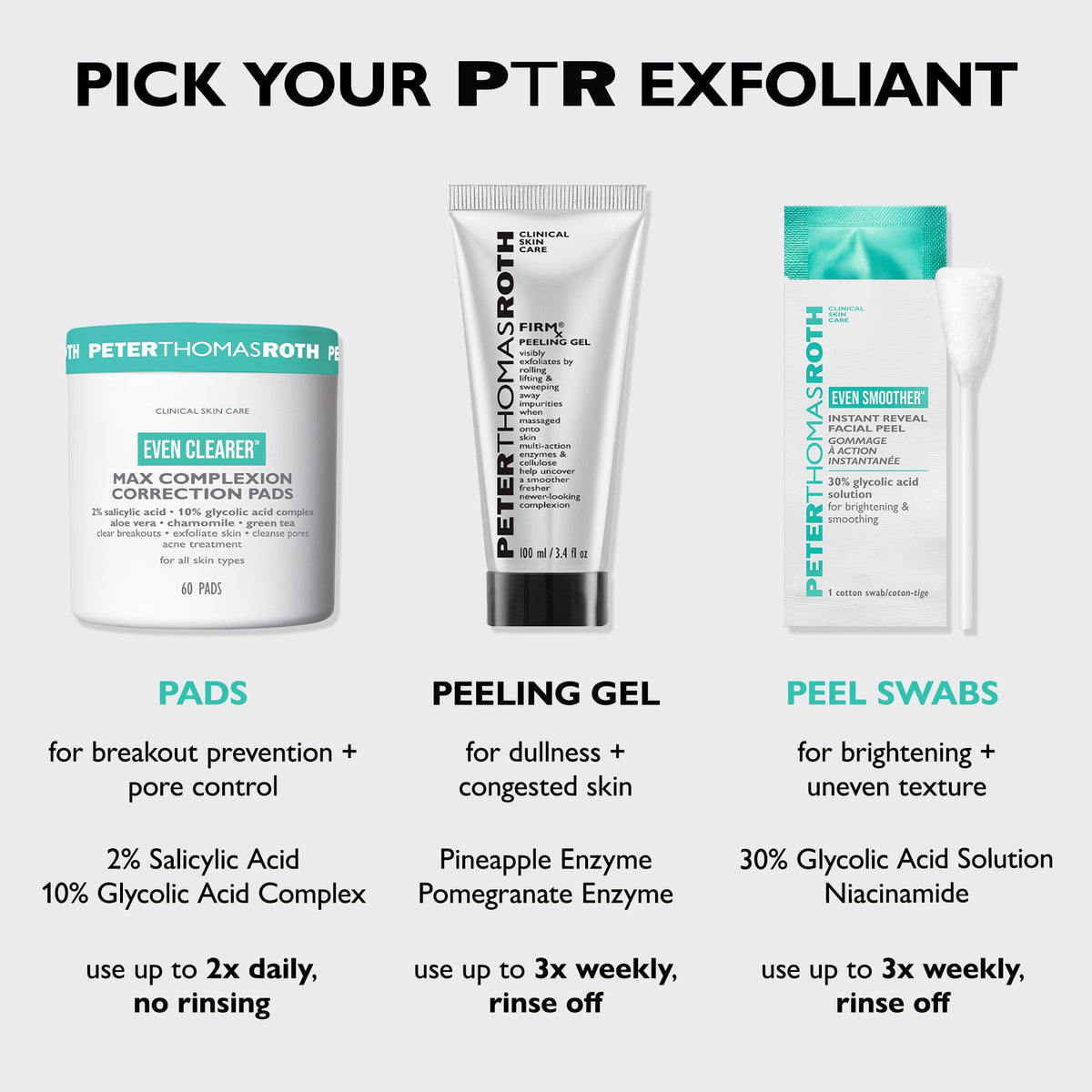 FIRMx Peeling Gel|3.4 fl oz