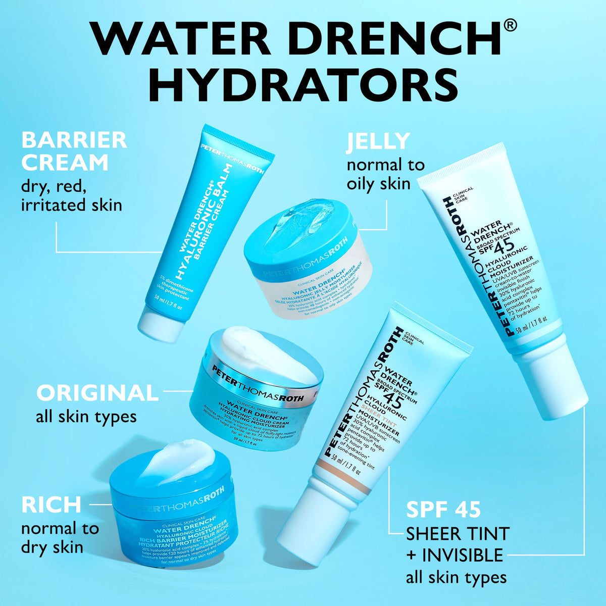 Water Drench® Hyaluronic Balm Barrier Cream