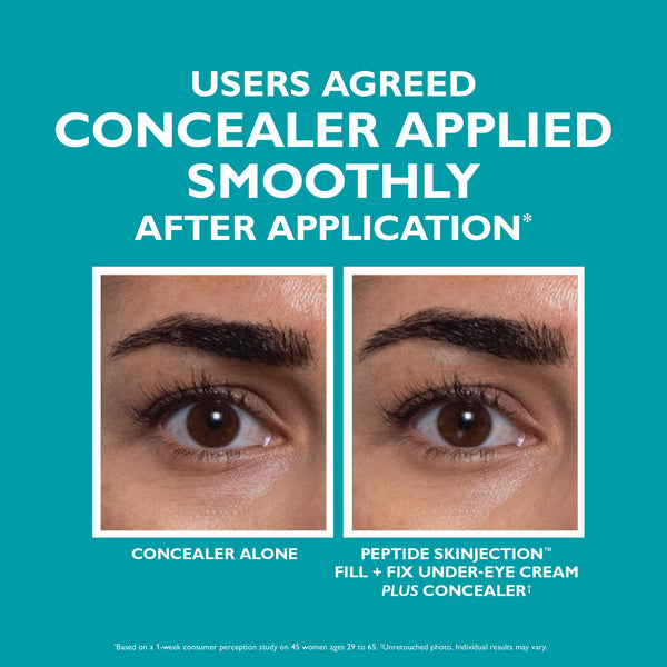 Peptide Skinjection™ Fill + Fix Under-Eye Cream