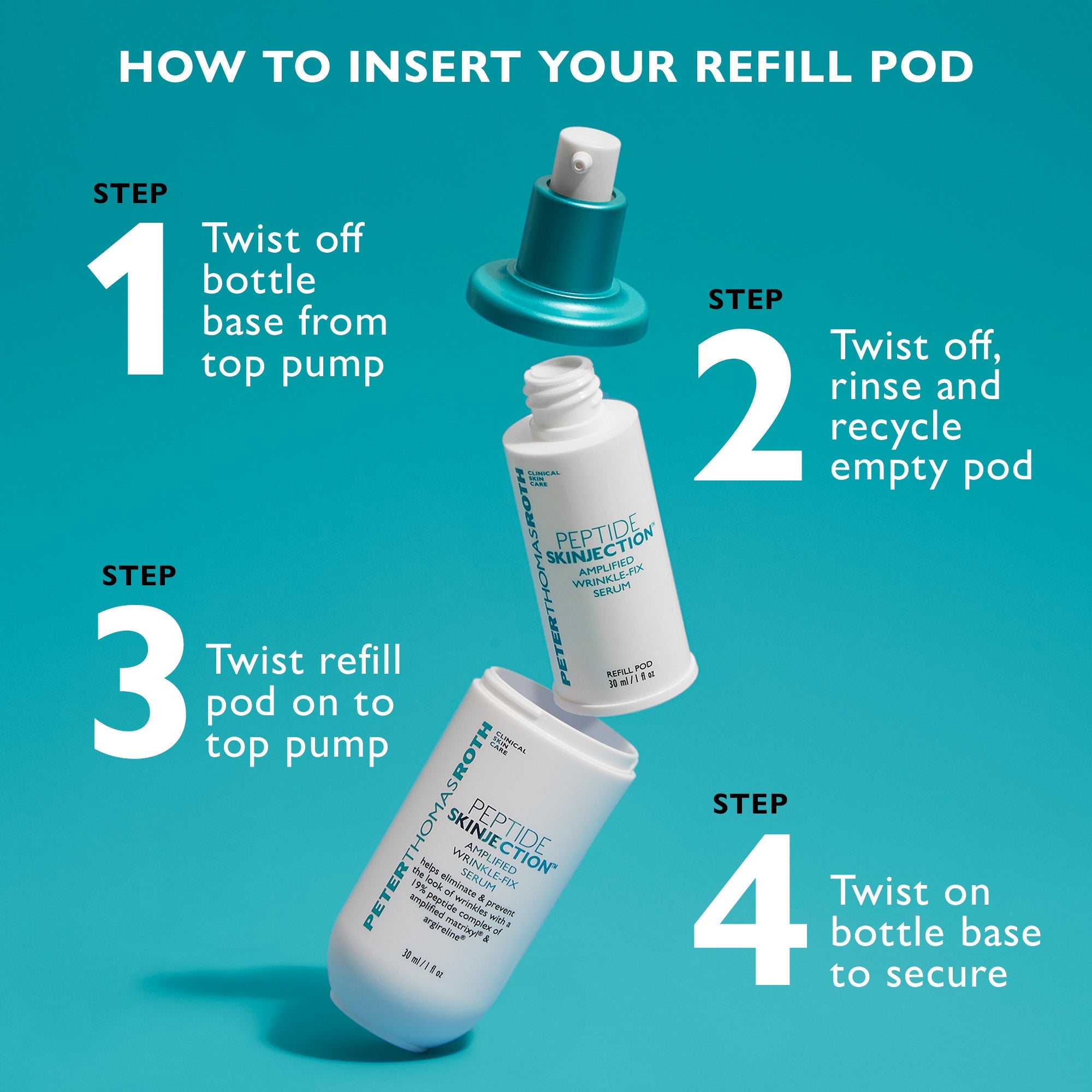 Peptide Skinjection Amplified Wrinkle-Fix Serum - Refill Pod|Refill Pod (30 ml / 1 fl oz) Secondary image