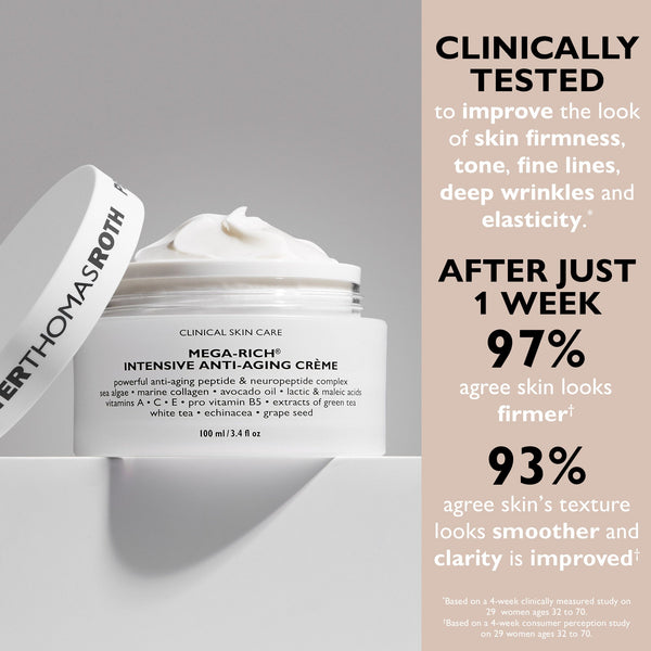 Super-Size Mega-Rich Intensive Anti-Aging Crème