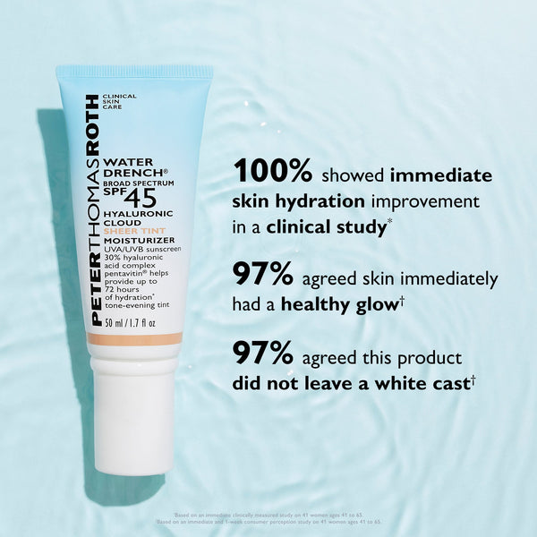 Water Drench Broad Spectrum SPF 45 Sheer Tint Moisturizer | 20ml