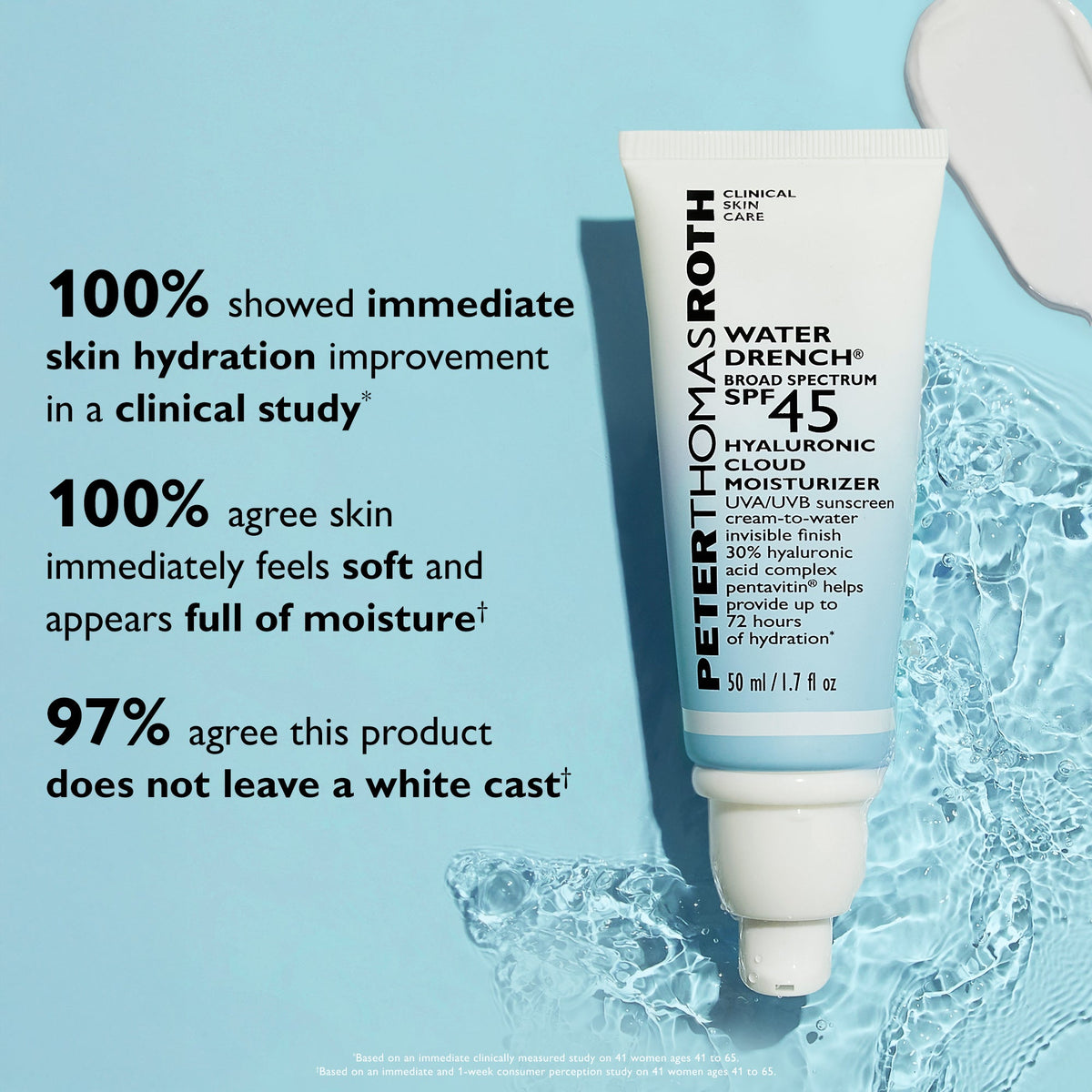 Water Drench Broad Spectrum SPF 45 Hyaluronic Cloud Moisturizer | 20ml