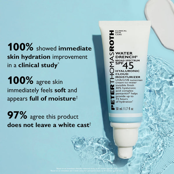 Water Drench Broad Spectrum SPF 45 Hyaluronic Cloud Moisturizer | 20ml