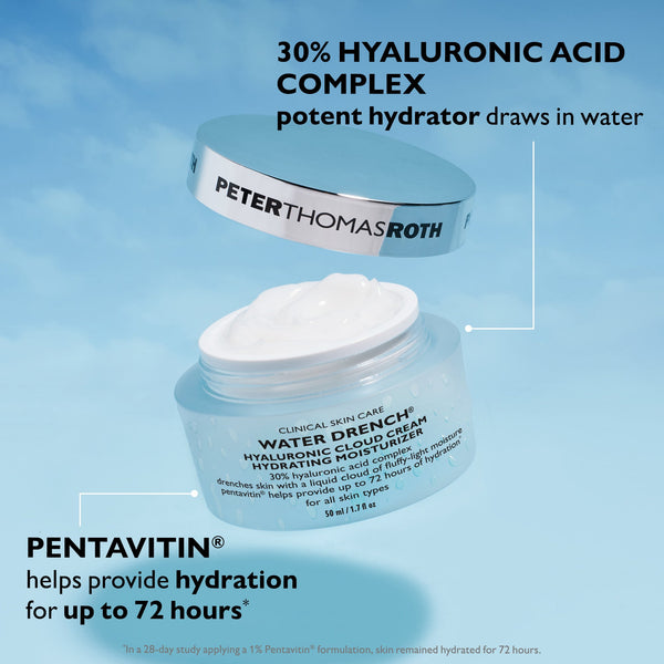 Full-Size Hydration Haul 2-Piece Bestsellers Kit